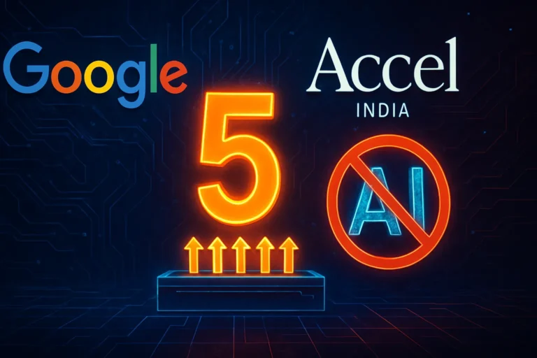 Google y Accel India eligen cinco startups para su aceleradora y lanzan un mensaje claro: no quieren más “wrappers” de IA